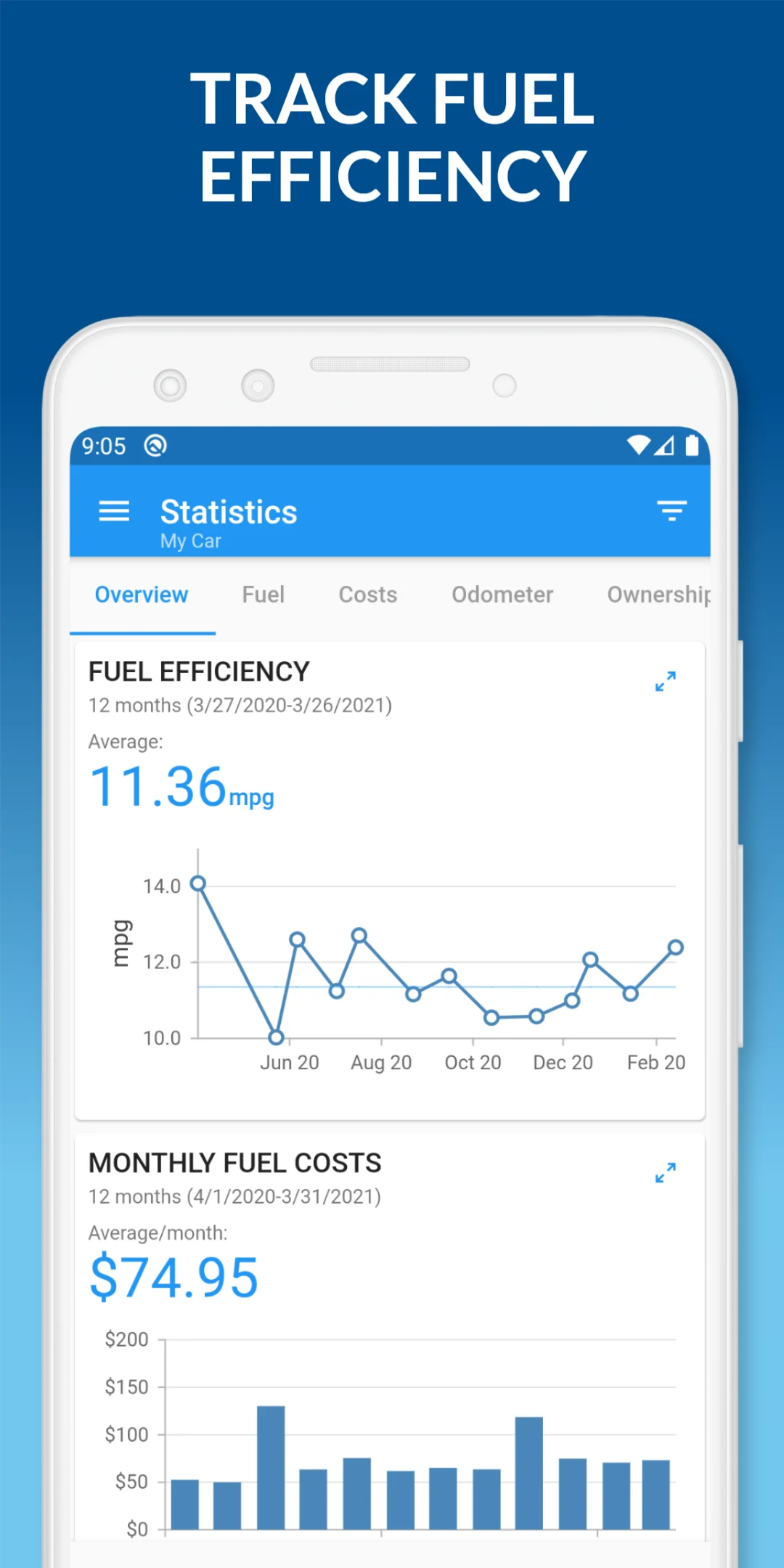 My Car - Car Management screenshot